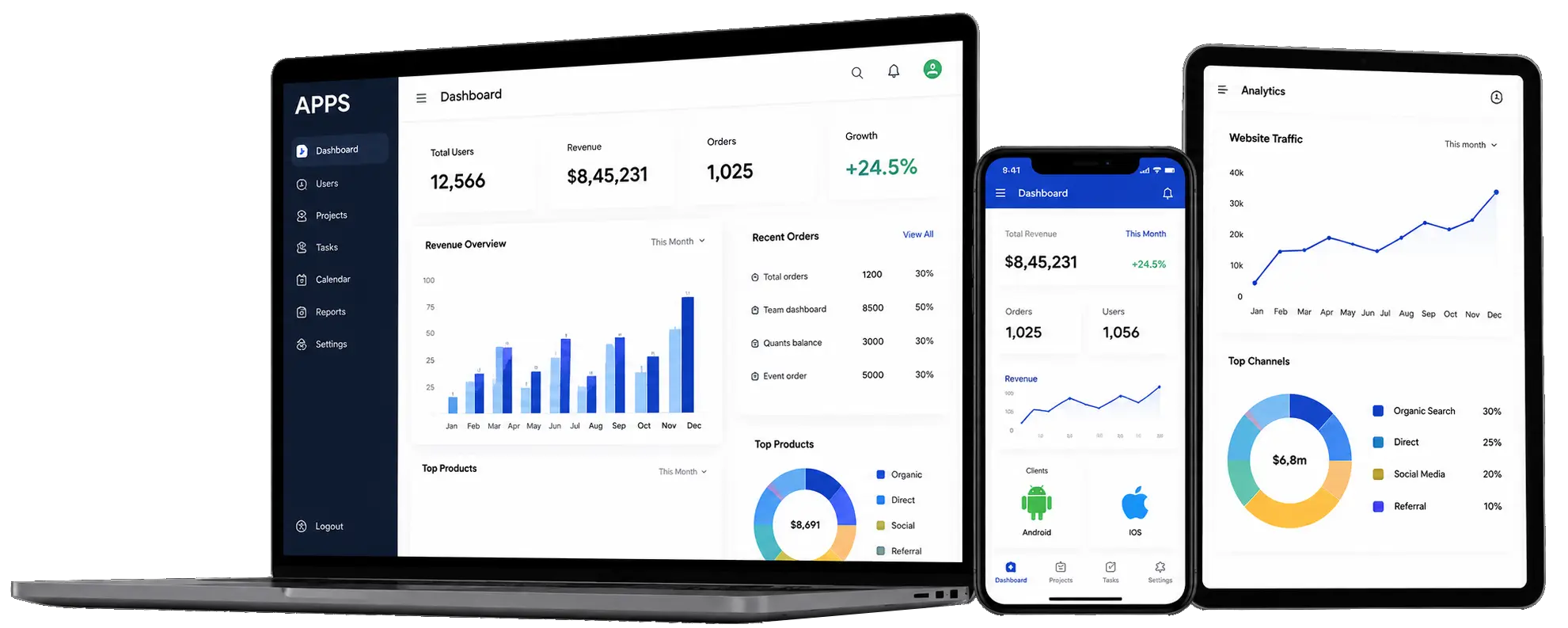 Software Development Company